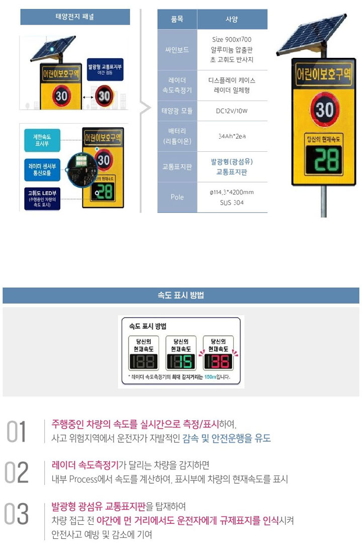 발광형 광섬유 과속경고 시스템2